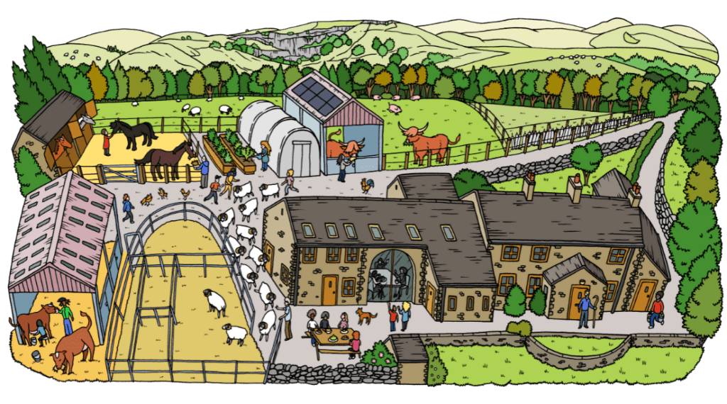 Illustration of the Skipton farm